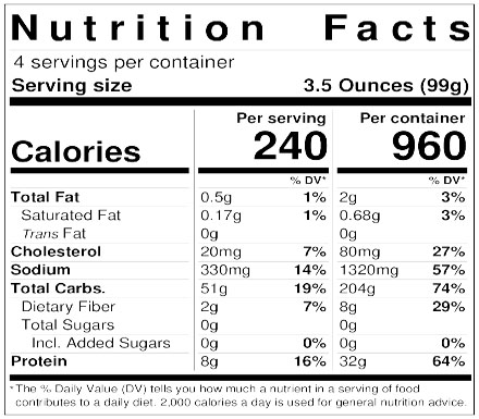 Nutrition Facts for Pasta 